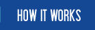 online, e-learn courses in 2d 3d jewellery design, textile, fashion, interior, mechanical designing